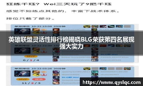 英雄联盟灵活性排行榜揭晓BLG荣获第四名展现强大实力